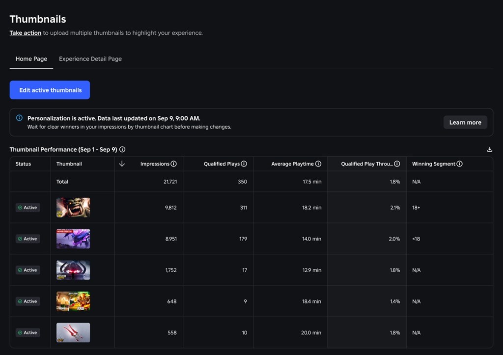 Roblox will let game devs personalize thumbnails to attract more players
