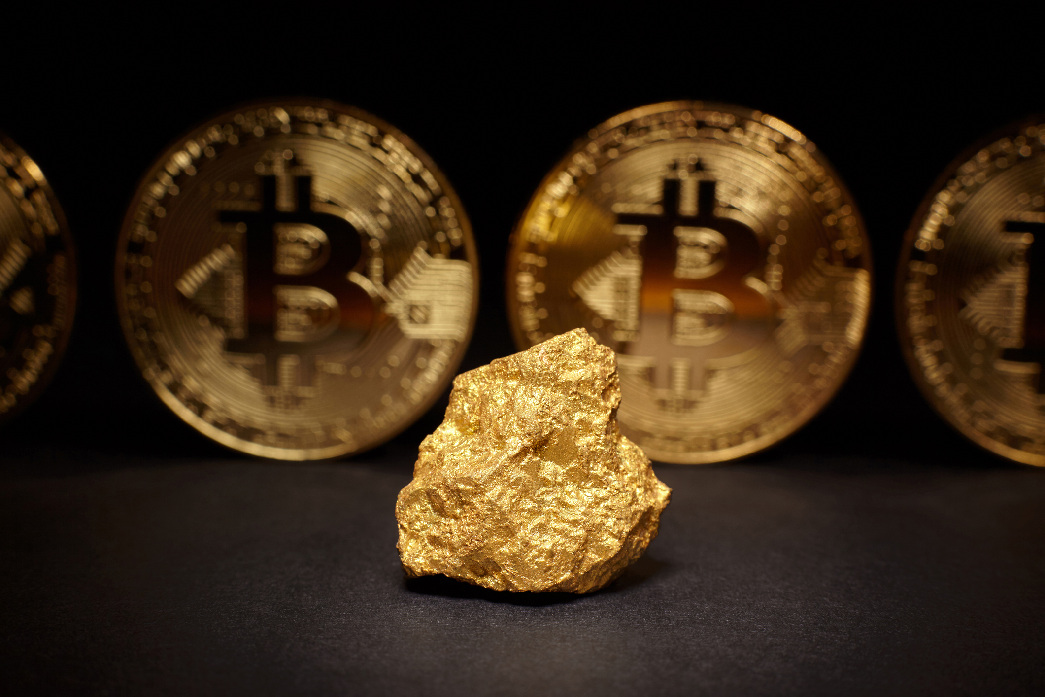 Bitcoin price