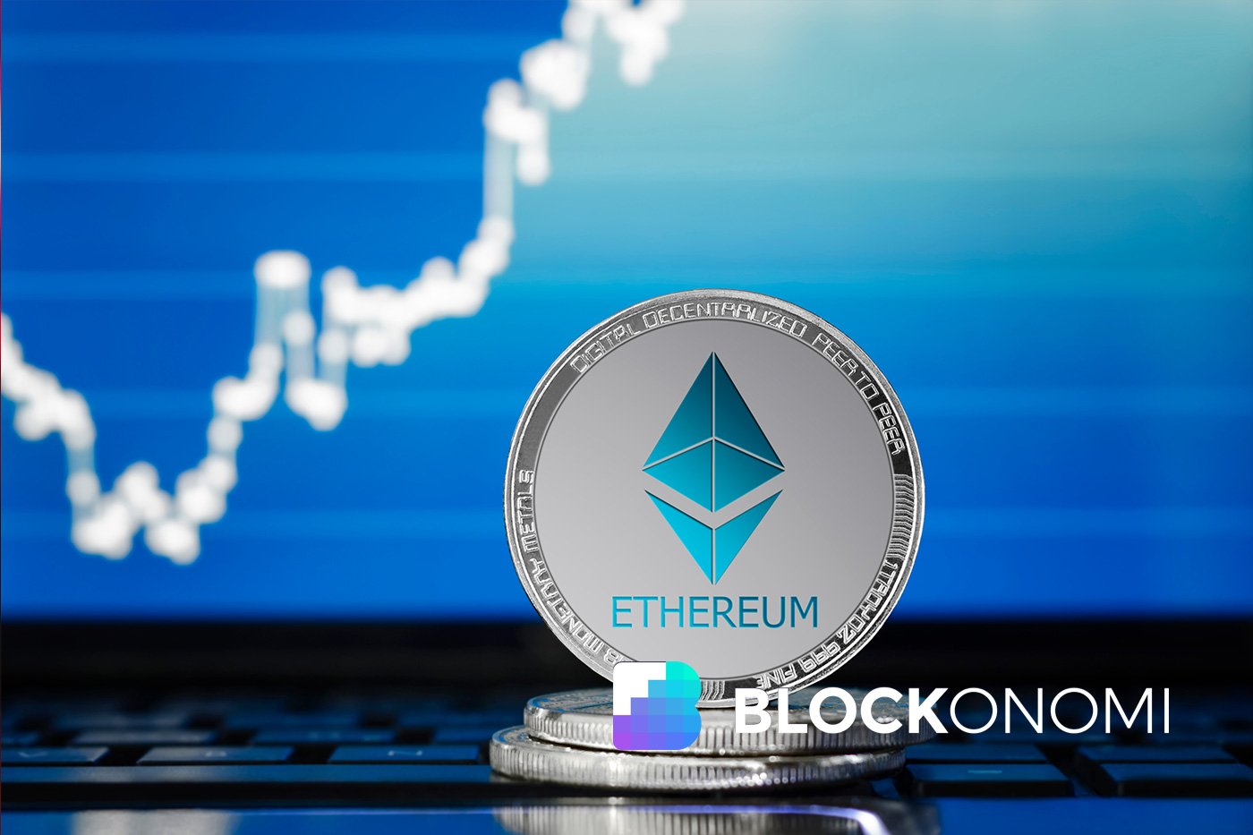 Technical Indicators Point to $2,100 Target in Near-Term
