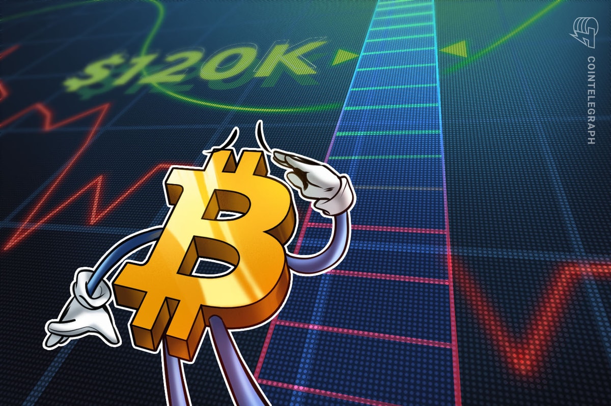 Bitcoin Compression Phase Will Lead To Violent Expansion