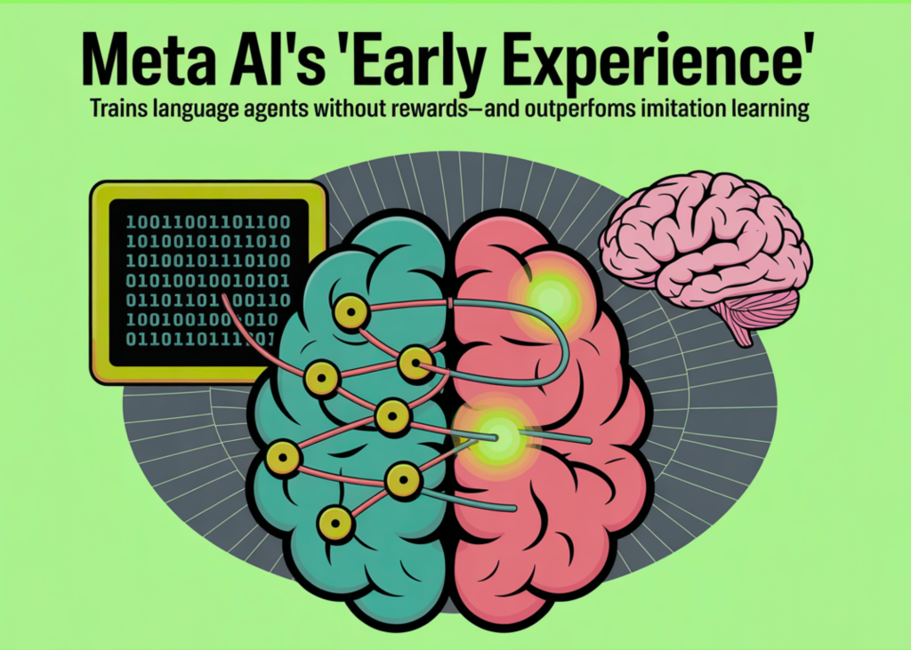 Meta AI’s 'Early Experience' Trains Language Agents without Rewards—and Outperforms Imitation Learning