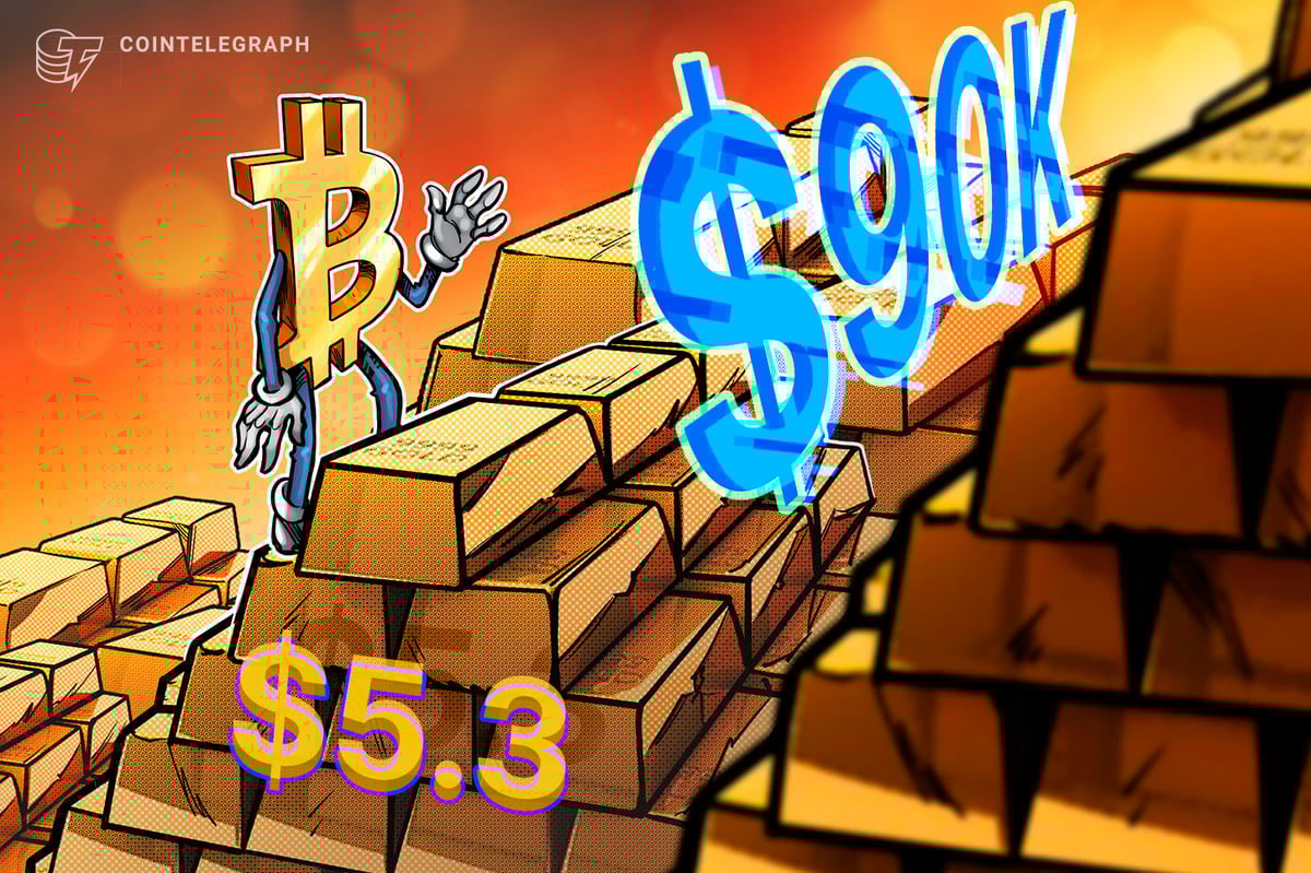 Bitcoin Rethinks a $90,000 Breakout Despite a US Dollar Nosedive