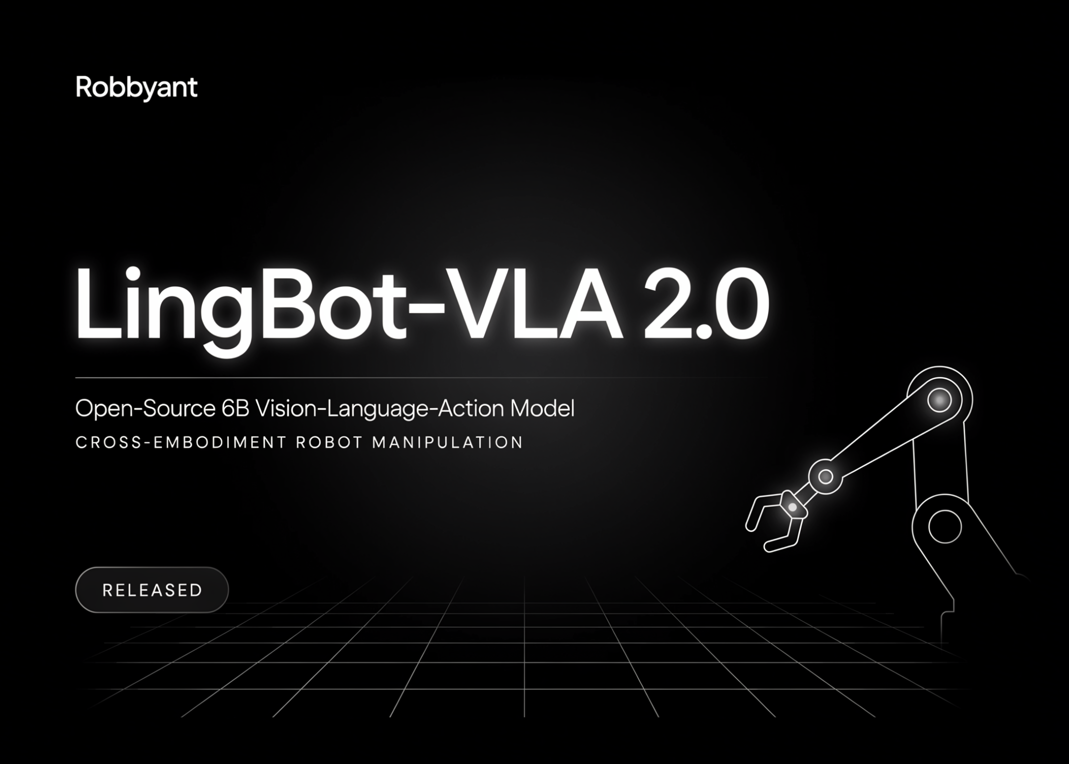 Robbyant Releases LingBot-VLA 2.0: An Open-Source 6B Vision-Language-Action (VLA) Model for Cross-Embodiment Robot Manipulation